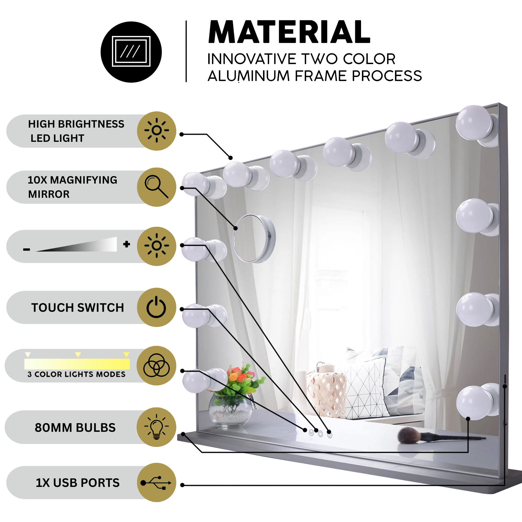 (Set) Hollywood Mirror, Table & 2 x Draw Set “Diva”