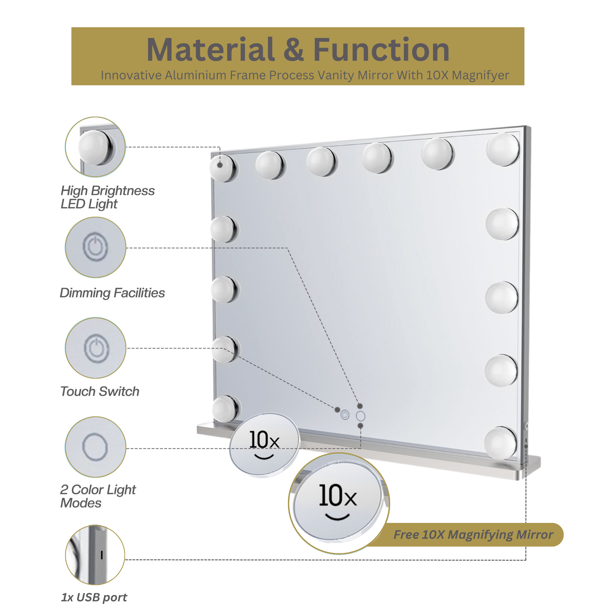 (Set) Hollywood Mirror, Table & Draw Set “ROSE”